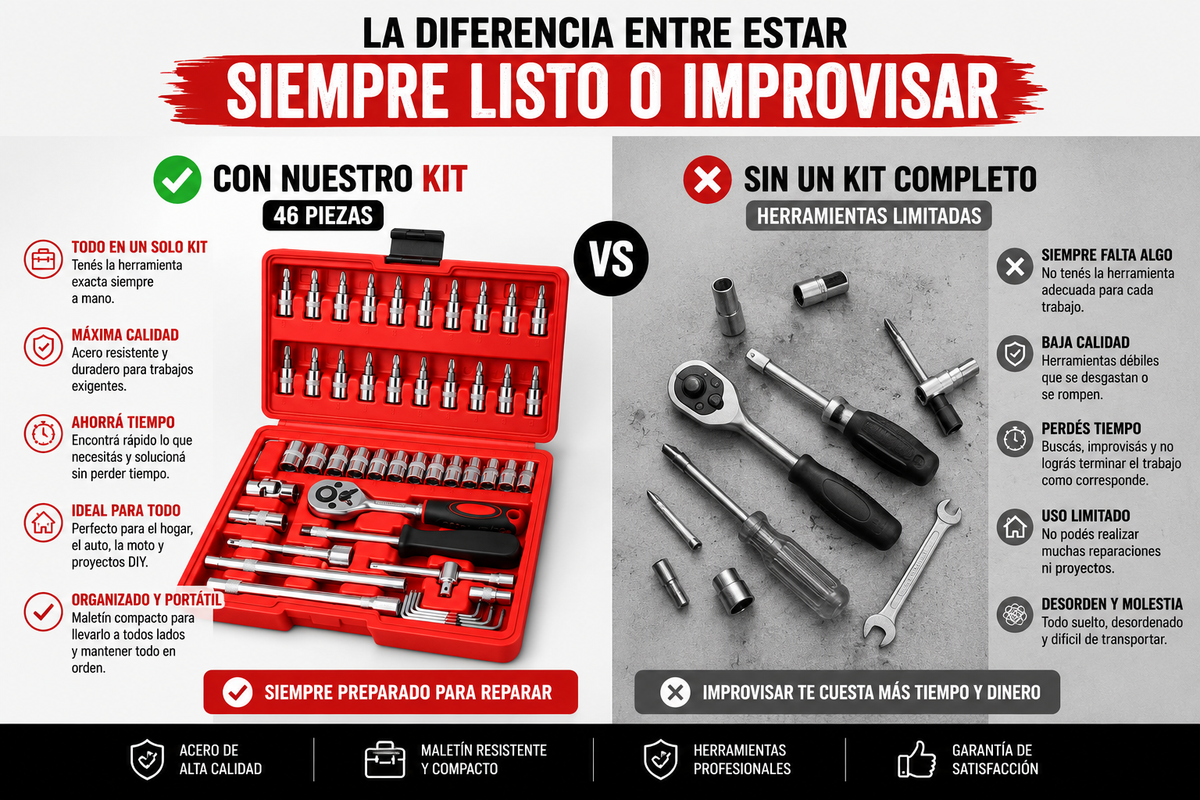 Kit Completo de Herramientas 46 Piezas | Siempre Listo para Reparar