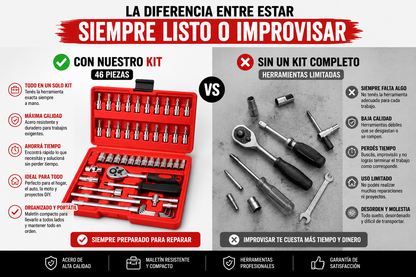 Kit Completo de Herramientas 46 Piezas | Siempre Listo para Reparar