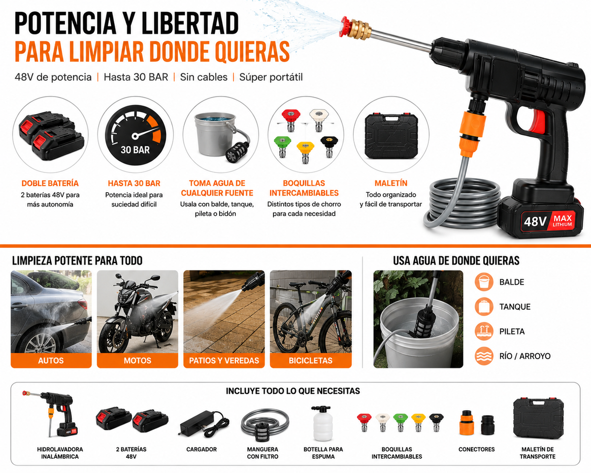 hidrolavadora inalámbrica 48v con 2 baterias /portatil y potente
