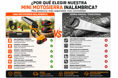 mini motosierra inalámbrica con 2 baterias /potente y libiana