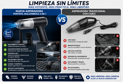 aspiradora portatil 3 en 1 de alta potencia